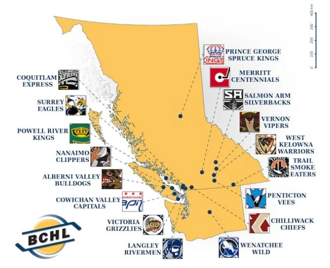 BCHL