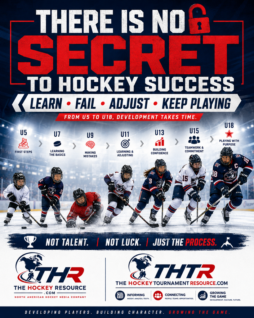 NO SECRET TO SUCCESS