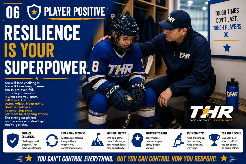 PLAYER POSITIVE