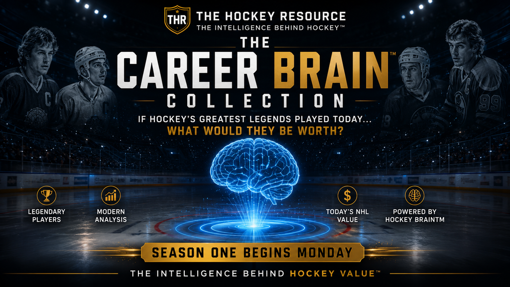 CAREER BRAIN