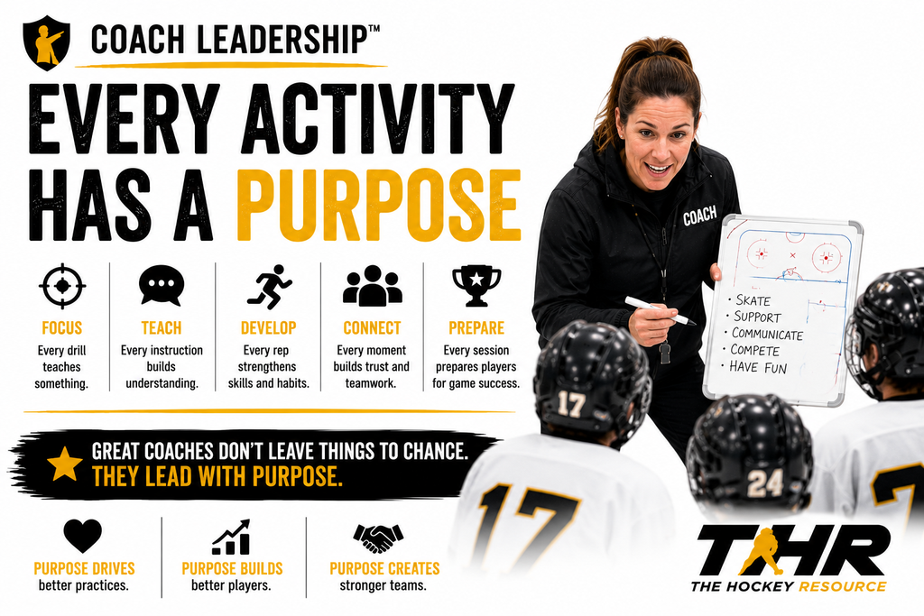 https://thehockeyresource.com/category/blog/search-for-the-answer/