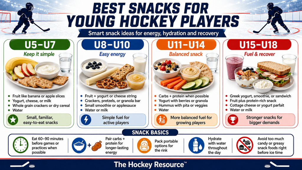 BEST SNACKS