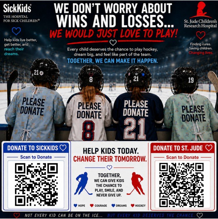 Goalie Development Promise